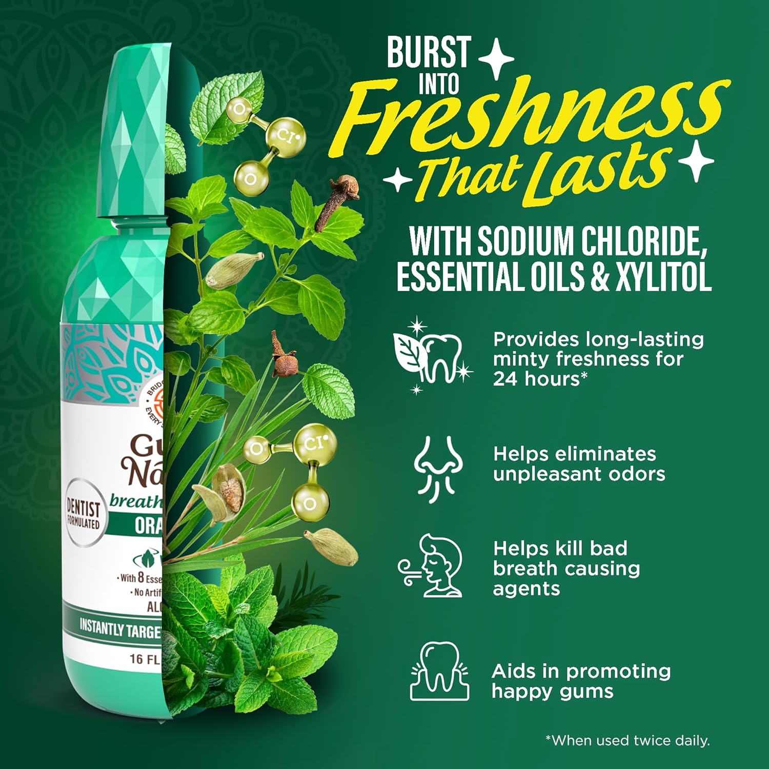 Wild Mint Fresh Breath Rinse